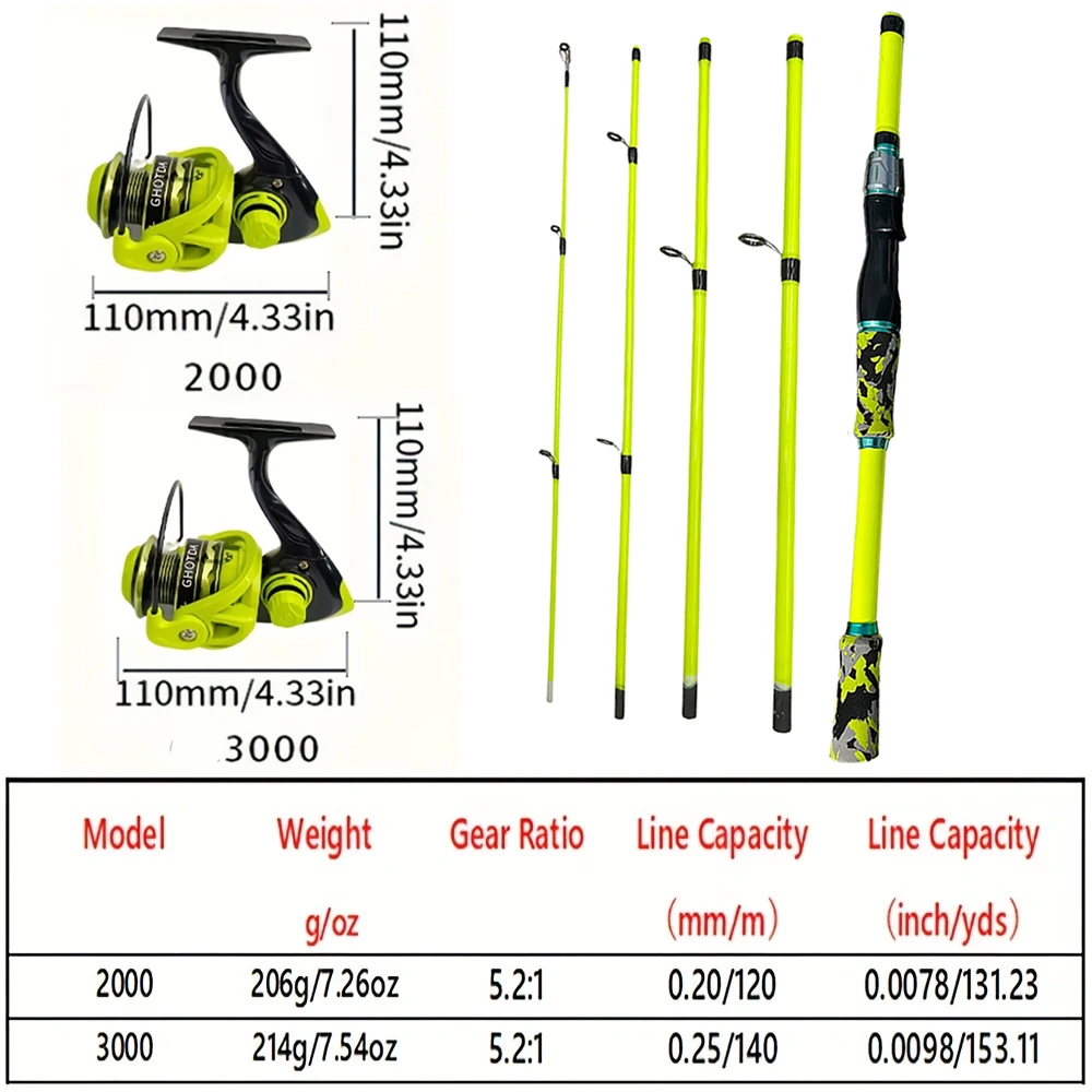 Spincasting Fishing Rod Combo  - огляд і ціна Spincast Reel